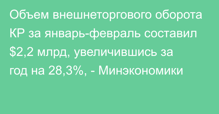 Объем внешнеторгового оборота КР за январь-февраль составил $2,2 млрд, увеличившись за год на 28,3%, - Минэкономики