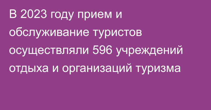 В 2023 году прием и обслуживание туристов осуществляли 596 учреждений отдыха и организаций туризма