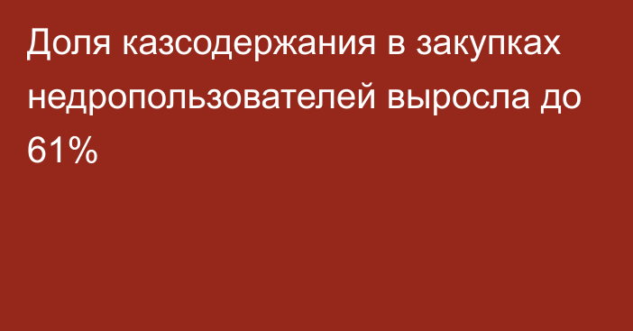 Доля казсодержания в закупках недропользователей выросла до 61%