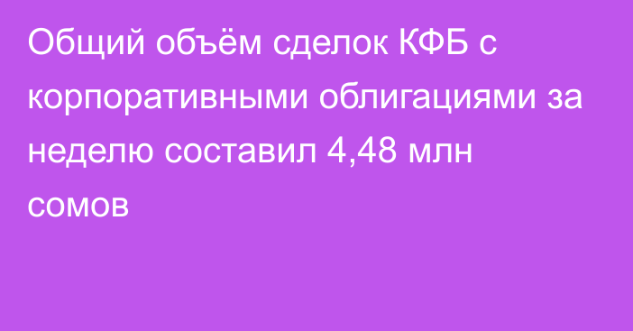 Общий объём сделок КФБ с корпоративными облигациями за неделю составил 4,48 млн сомов