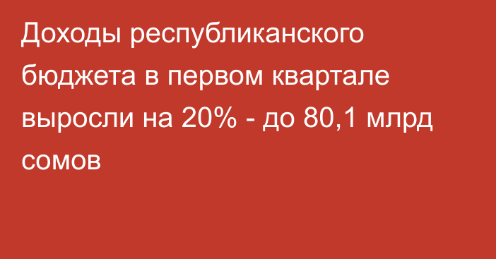 Доходы республиканского бюджета в первом квартале выросли на 20% - до 80,1 млрд сомов