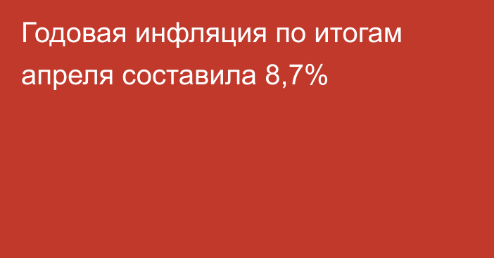 Годовая инфляция по итогам апреля составила 8,7%