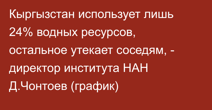 Кыргызстан использует лишь 24% водных ресурсов, остальное утекает соседям, - директор института НАН Д.Чонтоев (график)