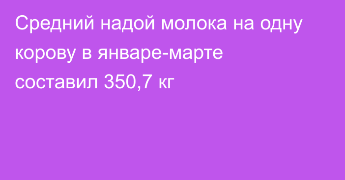 Средний надой молока на одну корову в январе-марте составил 350,7 кг