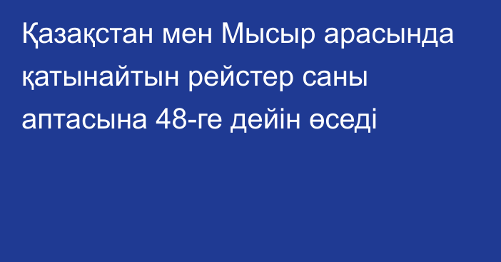 Қазақстан мен Мысыр арасында қатынайтын рейстер саны аптасына 48-ге дейін өседі