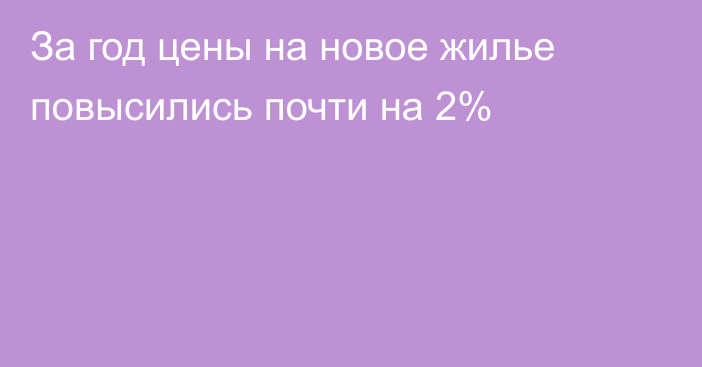 За год цены на новое жилье повысились почти на 2%