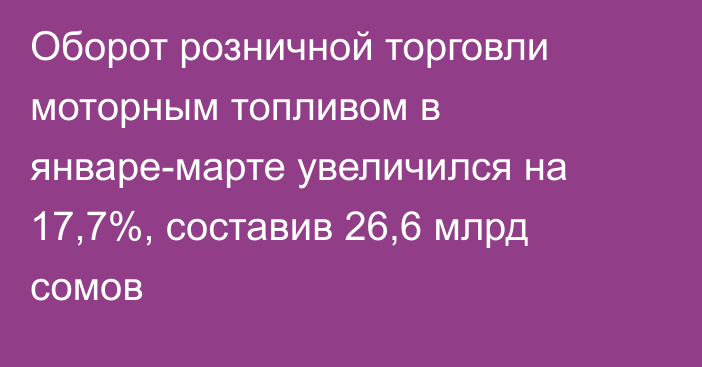 Оборот розничной торговли моторным топливом в январе-марте увеличился на 17,7%, составив 26,6 млрд сомов