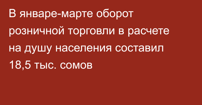 В январе-марте оборот розничной торговли в расчете на душу населения составил 18,5 тыс. сомов