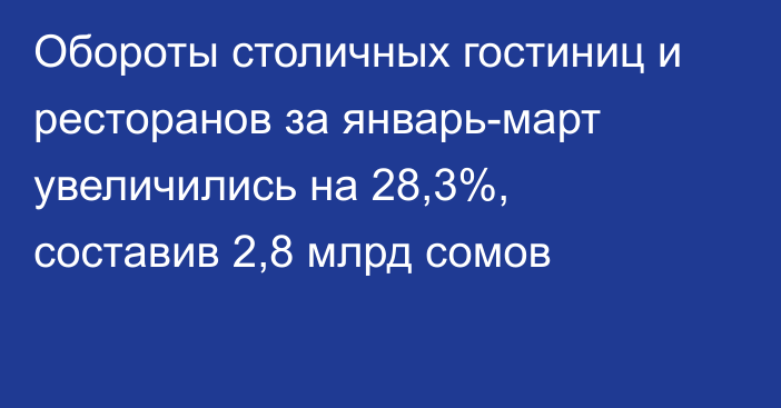 Обороты столичных гостиниц и ресторанов за январь-март увеличились на 28,3%, составив 2,8 млрд сомов