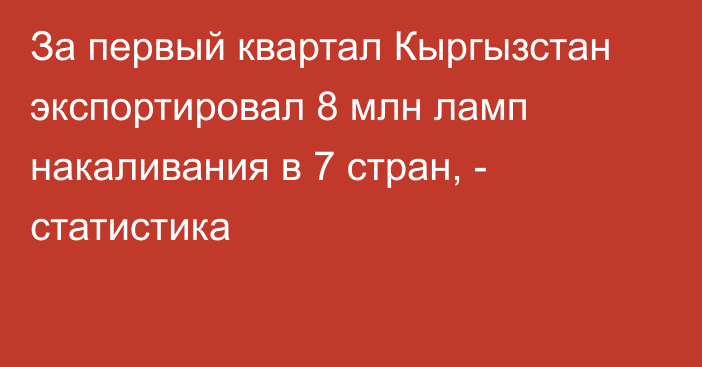 За первый квартал Кыргызстан экспортировал 8 млн ламп накаливания в 7 стран, - статистика