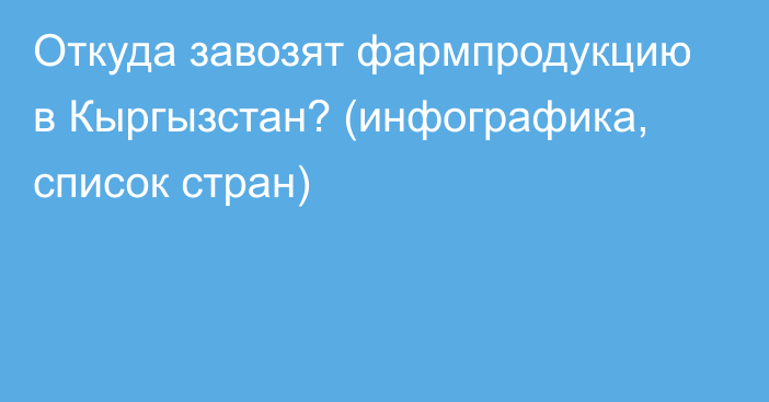 Откуда завозят фармпродукцию в Кыргызстан? (инфографика, список стран) 