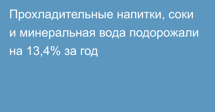 Прохладительные напитки, соки и  минеральная вода подорожали на 13,4% за год