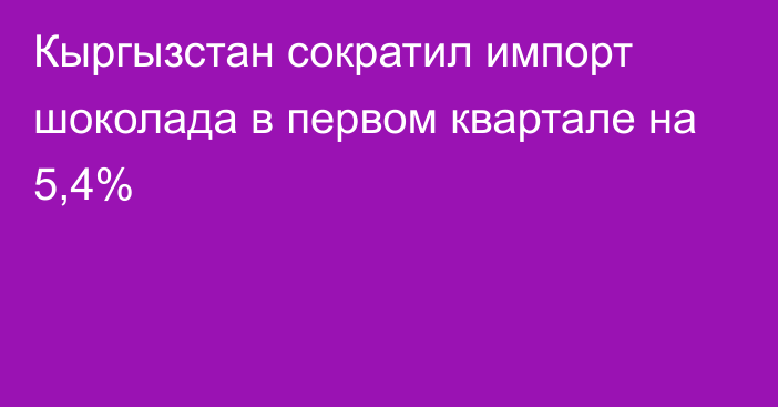 Кыргызстан сократил импорт шоколада в первом квартале на 5,4%