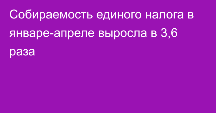 Собираемость единого налога в январе-апреле выросла в 3,6 раза