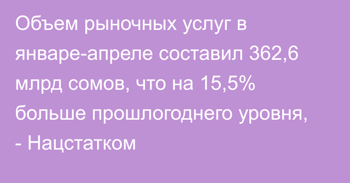 Объем рыночных услуг в январе-апреле составил 362,6 млрд сомов, что на 15,5% больше прошлогоднего уровня, - Нацстатком