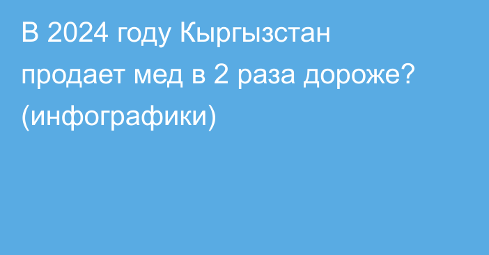 В 2024 году Кыргызстан продает мед в 2 раза дороже? (инфографики)