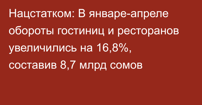 Нацстатком: В январе-апреле обороты гостиниц и ресторанов увеличились на 16,8%, составив 8,7 млрд сомов