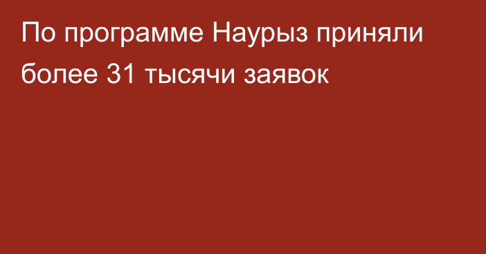 По программе Наурыз приняли более 31 тысячи заявок