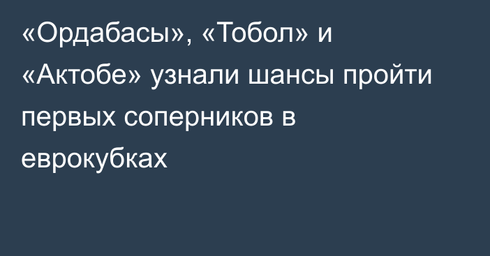 «Ордабасы», «Тобол» и «Актобе» узнали шансы пройти первых соперников в еврокубках