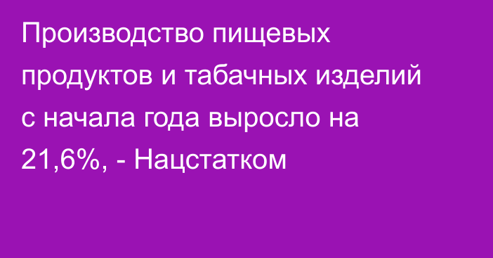 Производство пищевых продуктов и табачных изделий с начала года выросло на 21,6%, - Нацстатком