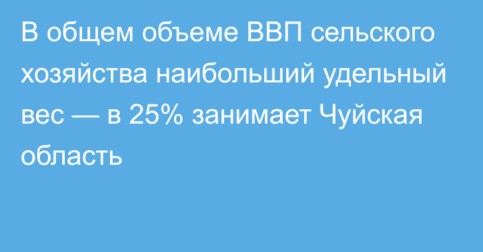 В общем объеме ВВП сельского хозяйства наибольший удельный вес — в 25% занимает Чуйская область