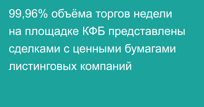 99,96% объёма торгов недели на площадке КФБ представлены сделками с ценными бумагами листинговых компаний