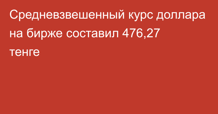 Средневзвешенный курс доллара на бирже составил 476,27 тенге