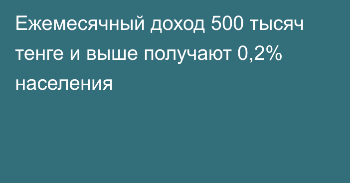 Ежемесячный доход 500 тысяч тенге и выше получают 0,2% населения