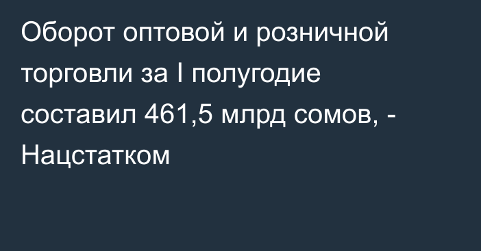 Оборот оптовой и розничной торговли за I полугодие составил 461,5 млрд сомов, - Нацстатком