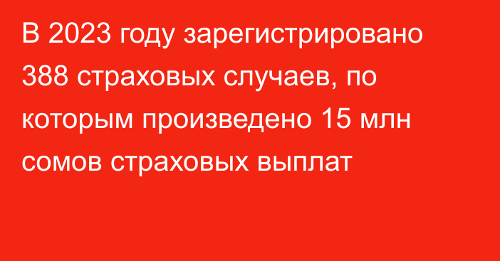 В 2023 году зарегистрировано 388 страховых случаев, по которым произведено 15 млн сомов страховых выплат