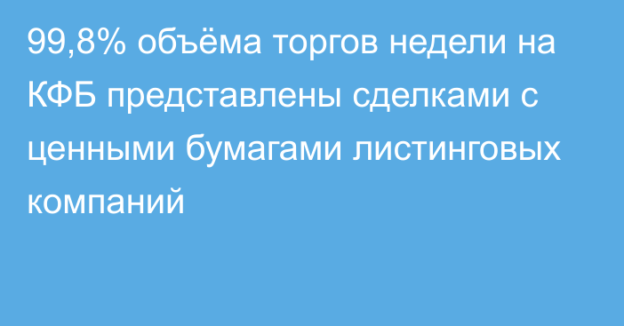 99,8% объёма торгов недели на КФБ представлены сделками с ценными бумагами листинговых компаний