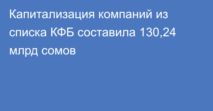 Капитализация компаний из списка КФБ составила 130,24 млрд сомов