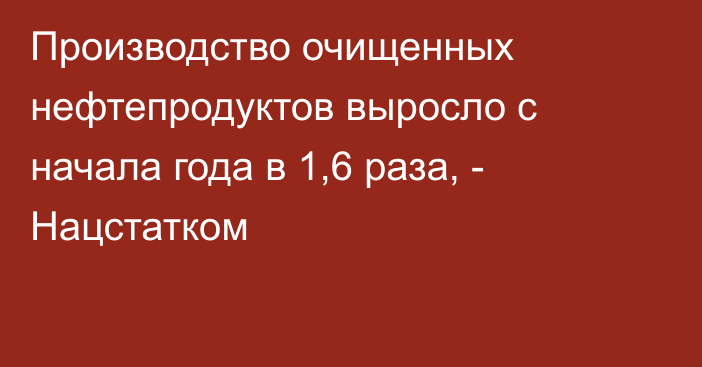 Производство очищенных нефтепродуктов выросло с начала года в 1,6 раза, - Нацстатком