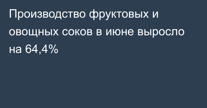 Производство фруктовых и овощных соков в июне выросло на 64,4%