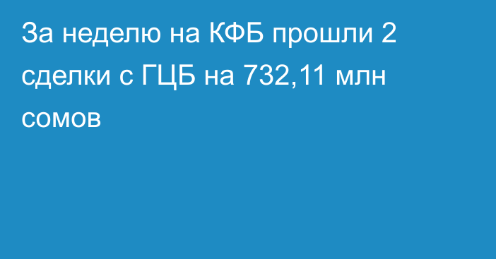 За неделю на КФБ прошли 2 сделки с ГЦБ на 732,11 млн сомов