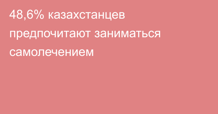 48,6% казахстанцев предпочитают заниматься самолечением