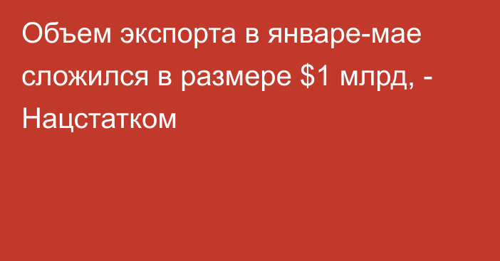 Объем экспорта в январе-мае сложился в размере $1 млрд, - Нацстатком