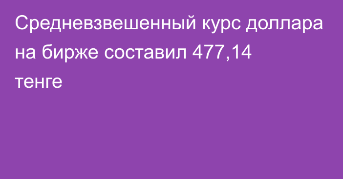 Средневзвешенный курс доллара на бирже составил 477,14 тенге