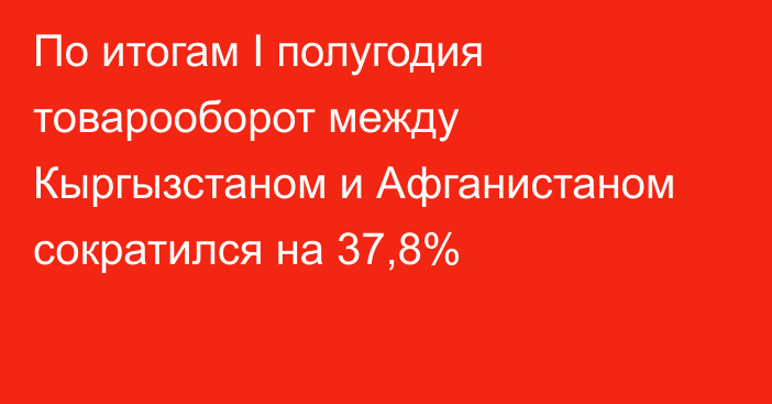 По итогам I полугодия товарооборот между Кыргызстаном и Афганистаном сократился на 37,8%