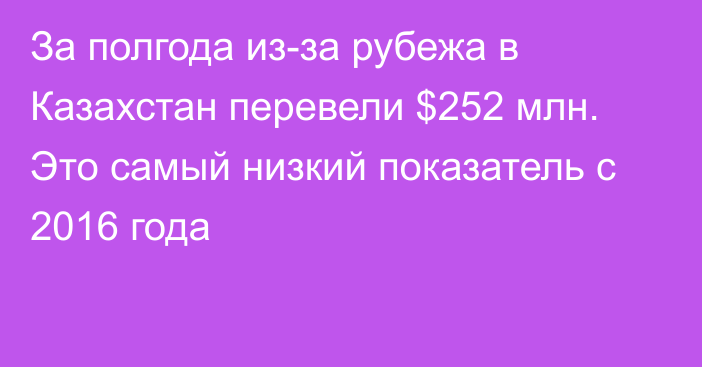 За полгода из-за рубежа в Казахстан перевели $252 млн. Это самый низкий показатель с 2016 года