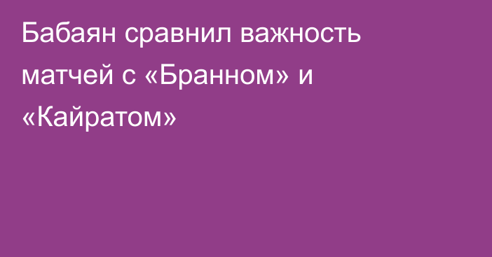 Бабаян сравнил важность матчей с «Бранном» и «Кайратом»