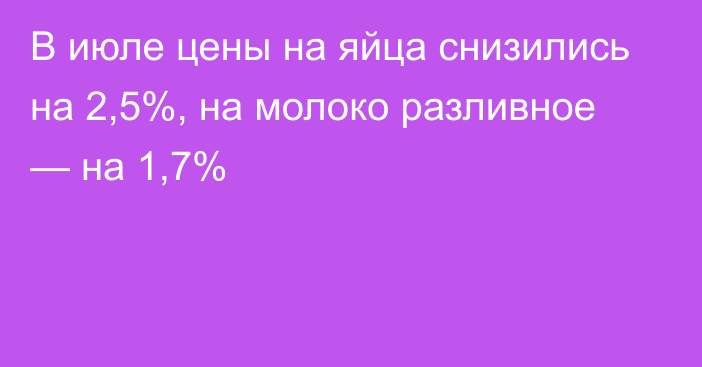 В июле цены на яйца снизились на 2,5%, на молоко разливное — на 1,7%