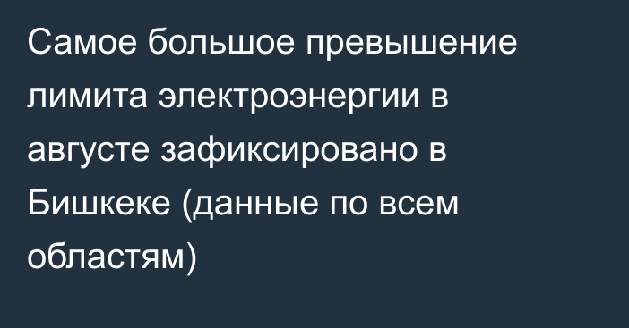 Самое большое превышение лимита электроэнергии в августе зафиксировано в Бишкеке (данные по всем областям)