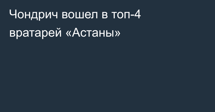 Чондрич вошел в топ-4 вратарей «Астаны»