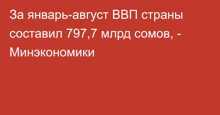 За январь-август ВВП страны составил 797,7 млрд сомов, - Минэкономики