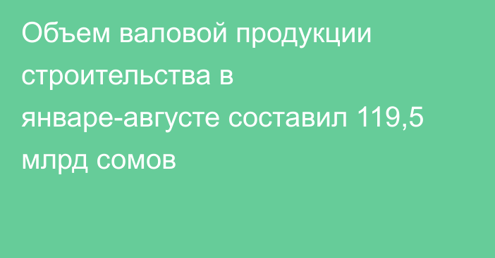 Объем валовой продукции строительства в январе-августе составил 119,5 млрд сомов