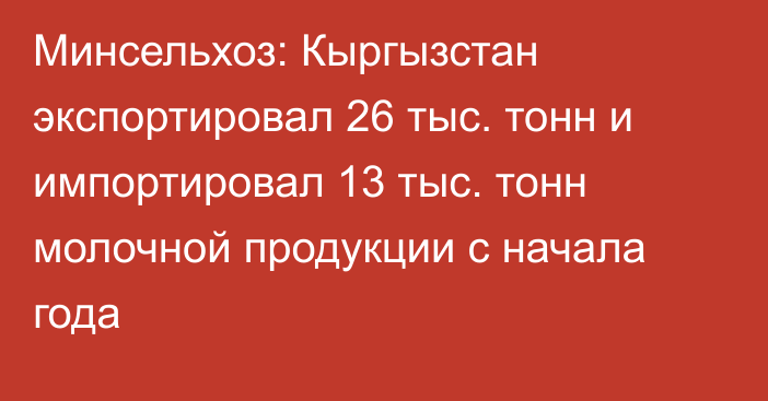 Минсельхоз: Кыргызстан экспортировал 26 тыс. тонн и импортировал 13 тыс. тонн молочной продукции с начала года