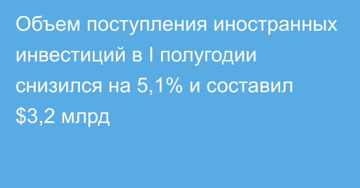 Объем поступления иностранных инвестиций в I полугодии снизился на 5,1% и составил $3,2 млрд