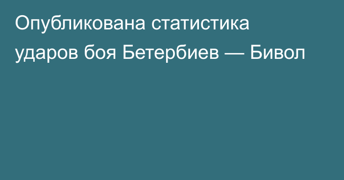 Опубликована статистика ударов боя Бетербиев — Бивол