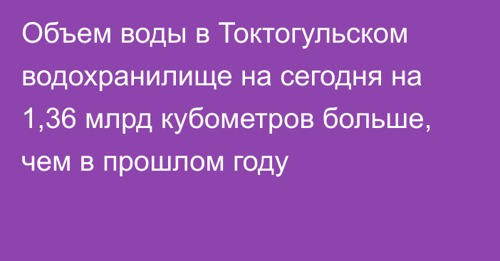 Объем воды в Токтогульском водохранилище на сегодня на 1,36 млрд кубометров больше, чем в прошлом году